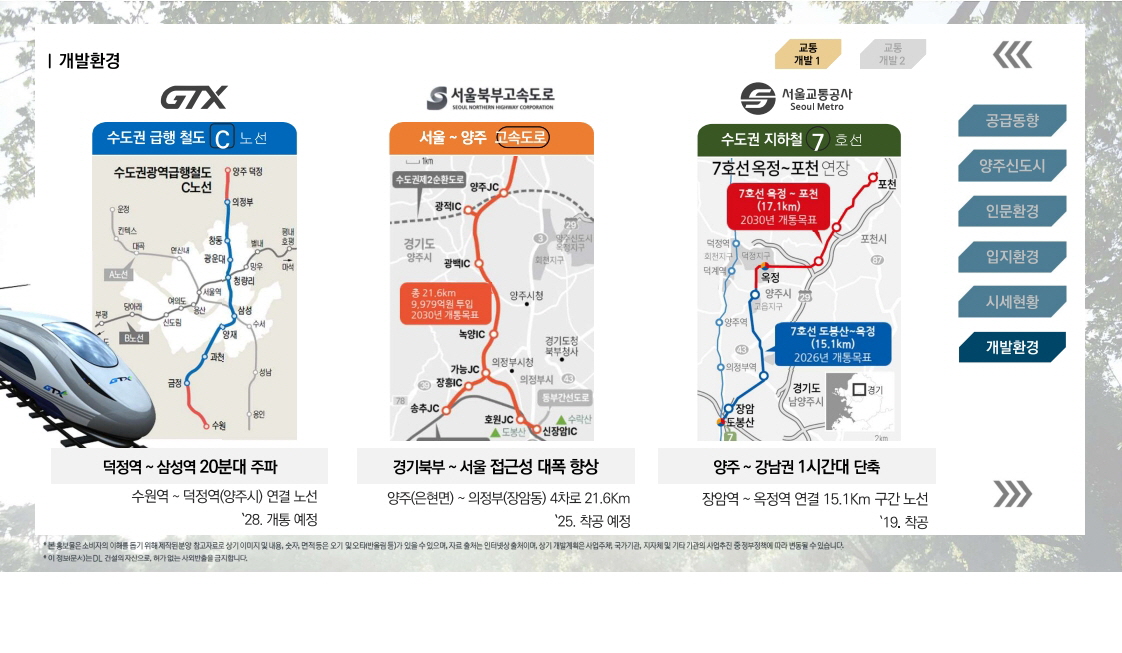 덕계역 한신더휴 포레스트