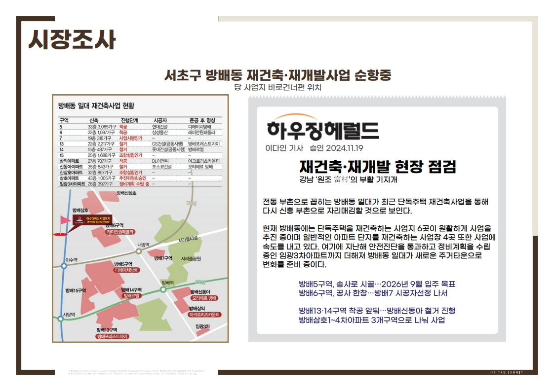이수 더써밋 시장조사